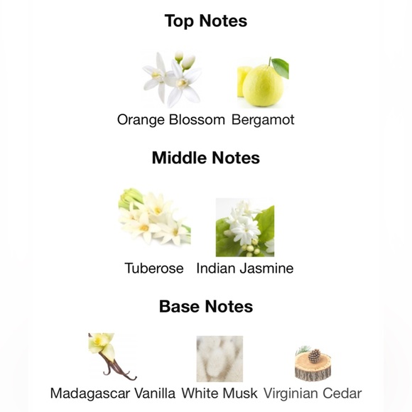 Giorgio Armani my way - Picture 2 of 2